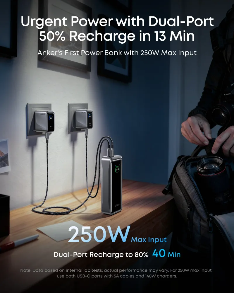 Anker Prime Power Bank (26K, 300W)
