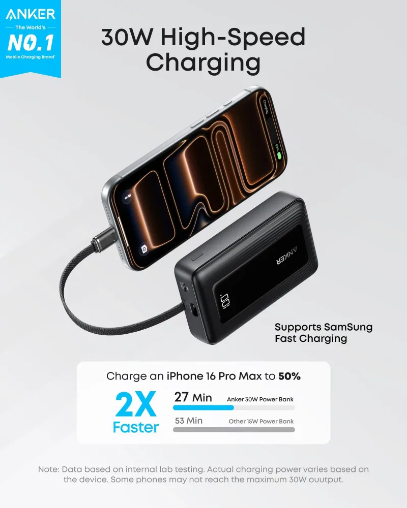 Anker Zolo 行動電源（10K，30W）配備 5.4 吋（13.7 厘米）內置 USB-C 充電線。