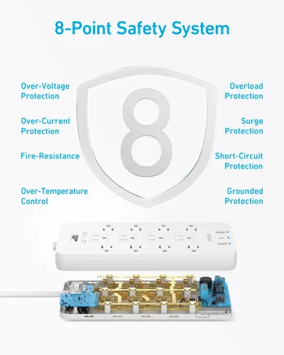 Anker <b>351</b> Power Strip