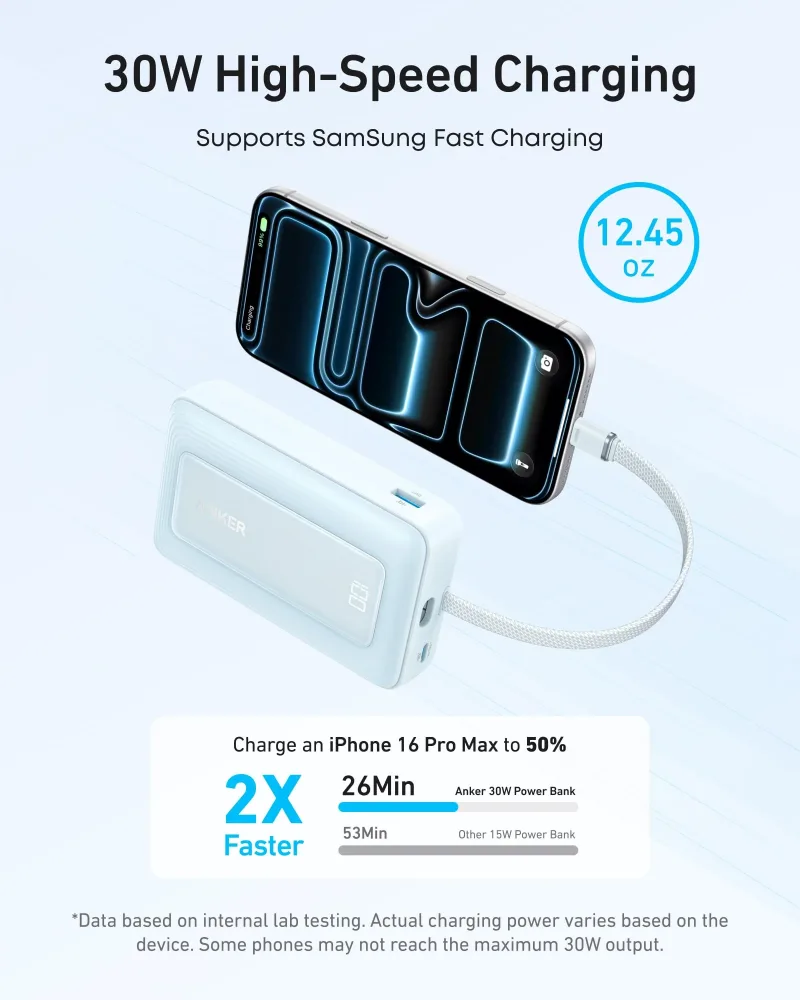 Anker Zolo 行動電源（10K，30W）配備 5.4 吋（13.7 厘米）內置 USB-C 充電線。