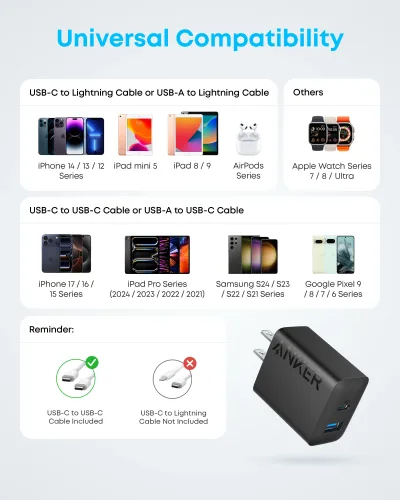 Refurbished Anker 20W Fast Wall Charger (2-Pack)
