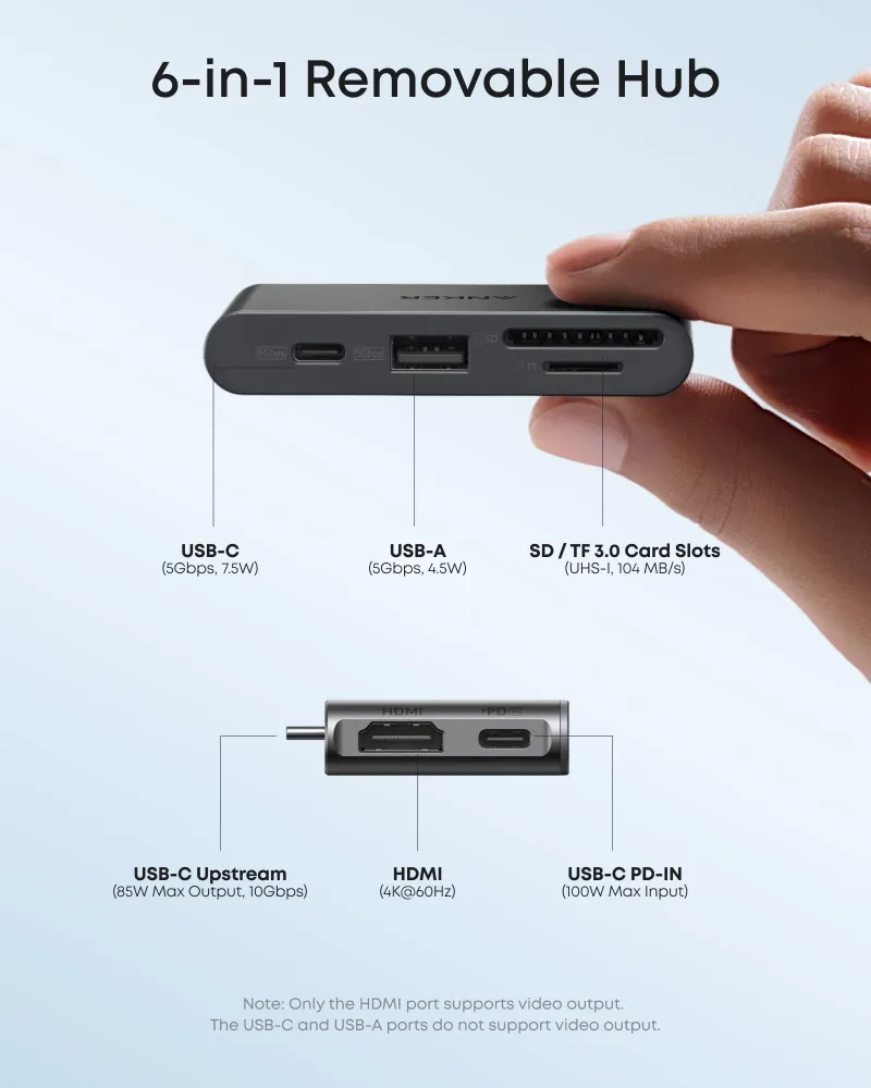 Estación de acoplamiento Anker Nano (13 en 1, triple pantalla, hub extraíble integrado)