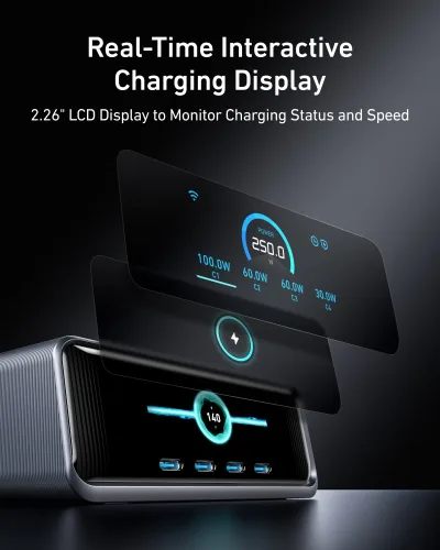 Anker Prime Charger (250W, 6 portar, GaNPrime)