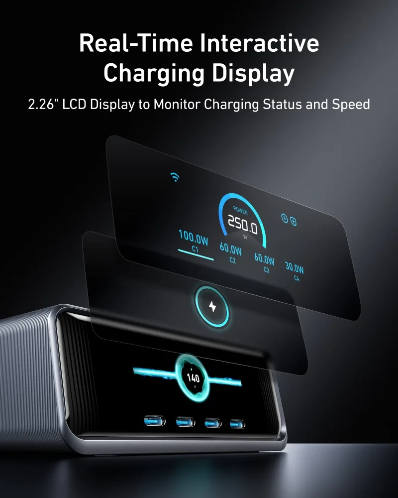 Anker Prime Charger (250W, 6 portar, GaNPrime)