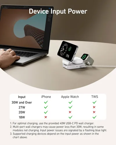 Anker MagGo Wireless Charging Station (Foldable 3-in-1) och Anker Nano Travel Adapter (5-in-1, 20W, 1-Pack)