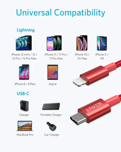 Anker <b>331</b> USB-C to Lightning 케이블