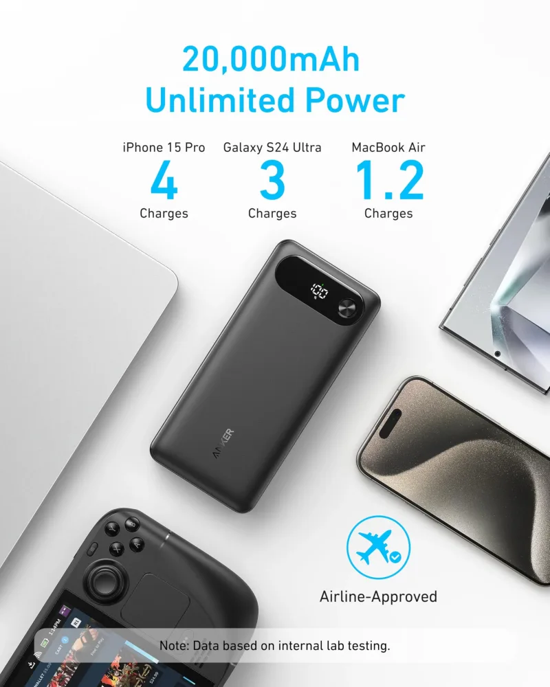 Anker Power Bank (20K, 87W, wbudowany kabel USB-C)