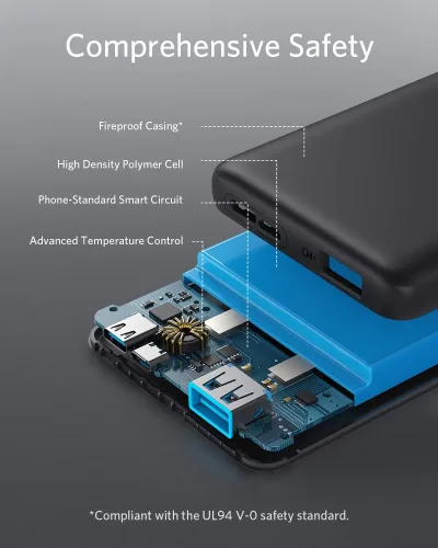 翻新 Anker <b>313</b> 行動電源 (PowerCore 10K)