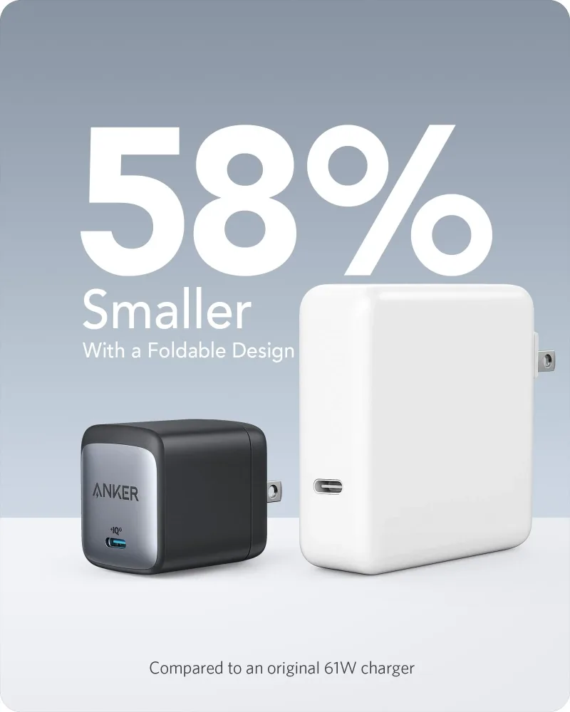Anker <b>715</b> Charger (Nano II 65W) (2-Pack)