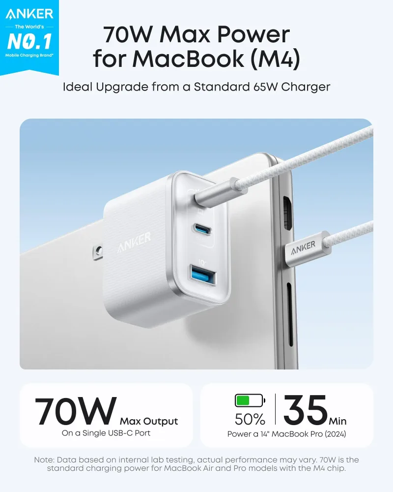 Anker Nano Charger (70W, 3 Ports) -2 Pack