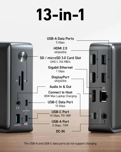 翻新 Anker <b>575</b> USB-C 擴充基座（13 合 1）