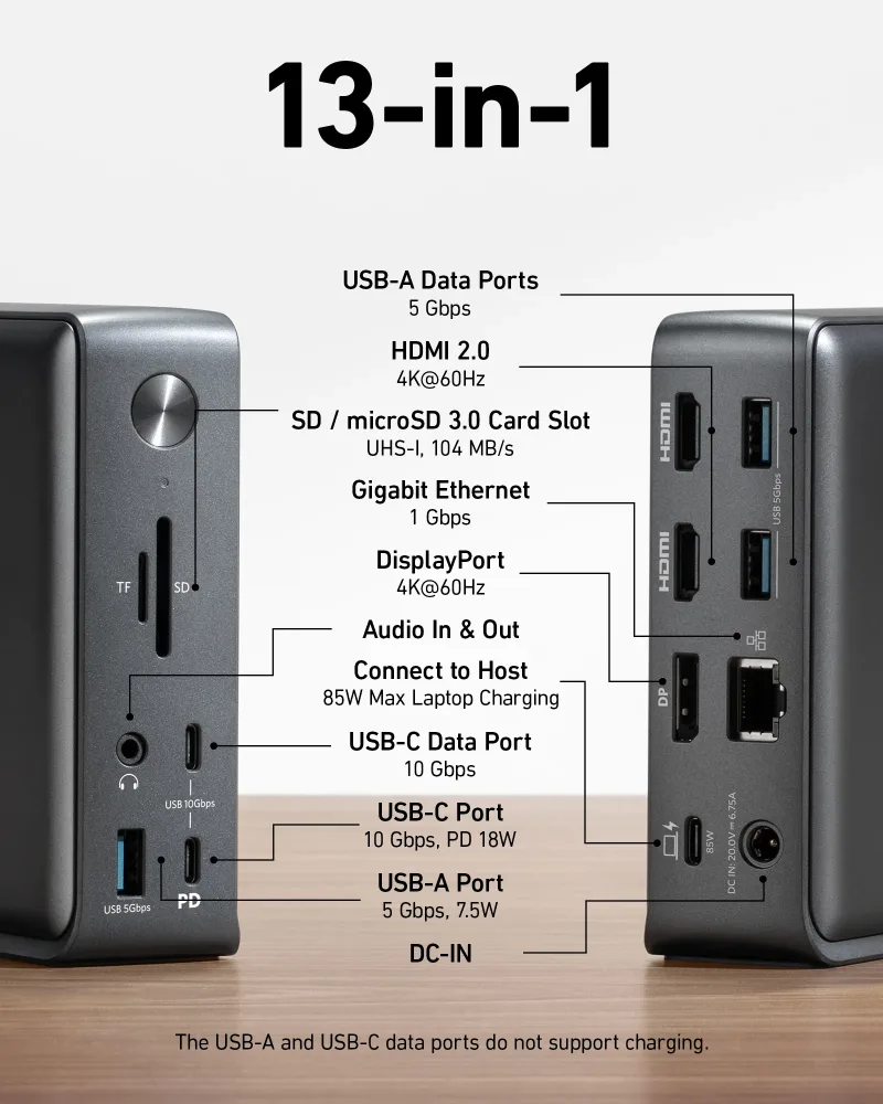 Refurbished Anker <b>575</b> USB-C Docking Station (13-in-1)